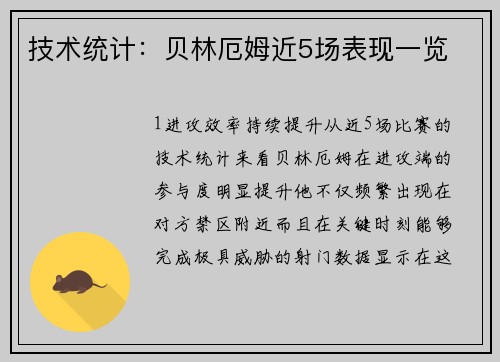 技术统计：贝林厄姆近5场表现一览
